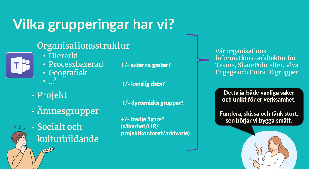 Oordnade dokument överallt