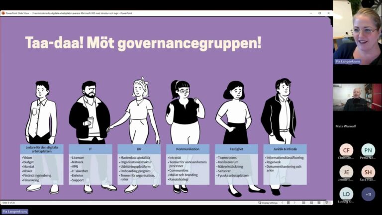 Framtidssäkra din digitala arbetsplats