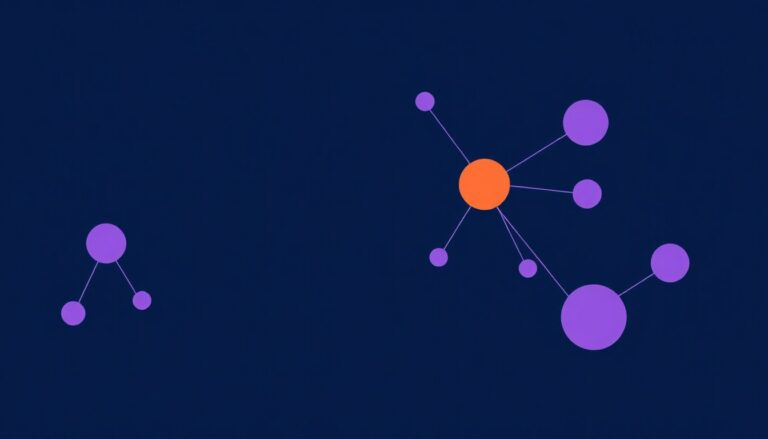 Hur bygger man ett champions-nätverk för Microsoft 365?